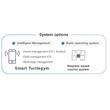 Echipament inteligent de antrenament de forță izocinetică, flexii si extensii picioare 2